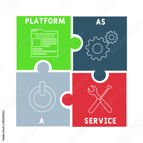 PAAS - Platform as a service acronym. business concept background.  vector illustration concept with keywords and icons. lettering illustration with icons for web banner, flyer, landing pag