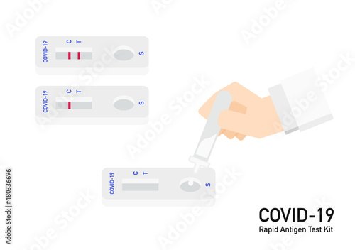 set of Covid-19 antigen test kit resulted vector isolated on white background