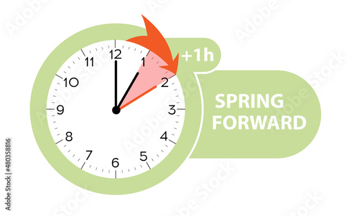 Daylight Saving Time Begins concept. Web Banner Reminder with spring forward time. ector illustration with instructions for moving forward one hour in March