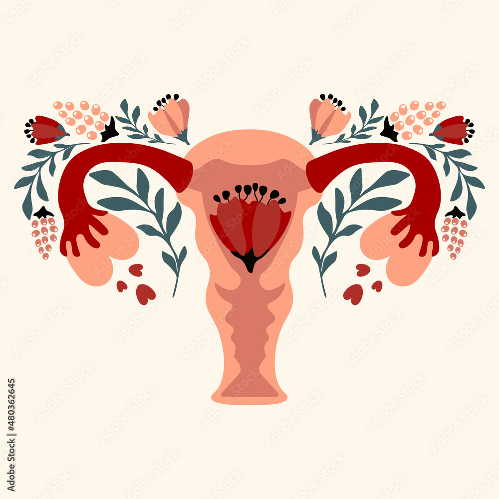 Fototapeta premium Flowery Female Reproductive System. Flowers. Floral Feminine Gynecology.Anatomical Female Uterus,Ovaries. Menstruation period and healthcare concept. Love yourself. Vector illustration