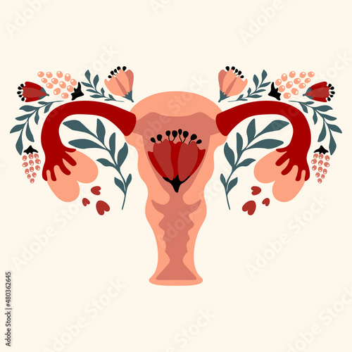 Flowery Female Reproductive System. Flowers. Floral Feminine Gynecology.Anatomical Female Uterus,Ovaries. Menstruation period and healthcare concept. Love yourself. Vector illustration