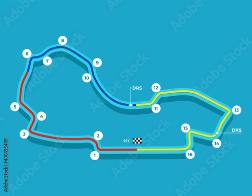Race tracks, circuit for motorsport and auto sport. Melbourne, Australia