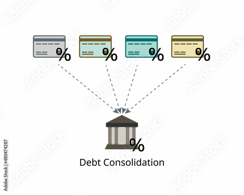 Debt consolidation is a sensible financial strategy to merge multiple bills into a single debt that is paid off with a debt management plan photo