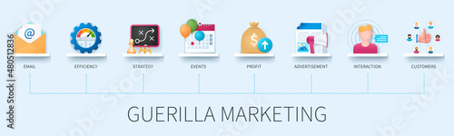 Guerilla marketing banner with icons. Email, efficiency, strategy, events, profit, advertisement, interaction, customers. Business concept. Web vector infographic in 3D style
