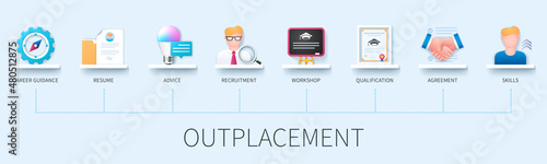 Outplacement banner with icons. Career guidance, resume, advice, recruitment, workshop, qualification, agreement, skills. Business concept. Web vector infographic in 3D style