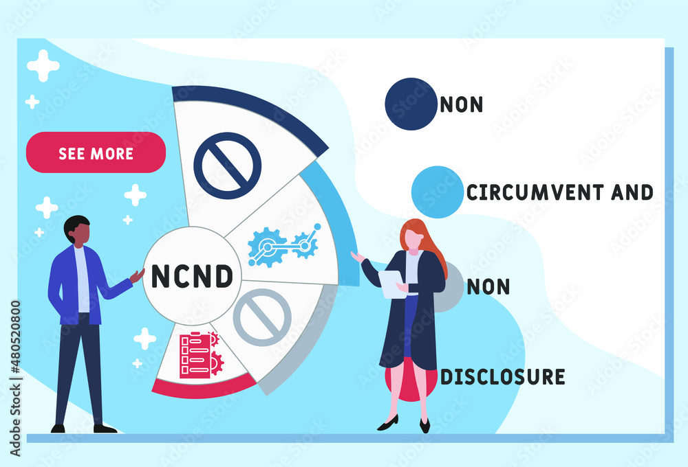 NCND - Non-Circumvent and Non-Disclosure acronym. business concept background. vector illustration concept with keywords and icons. lettering illustration with icons for web banner, flyer, landing pa NCND - Non-Circumvent and Non-Disclosure acronym. business concept background. vector illustration concept with keywords and icons. lettering illustration with icons for web banner, flyer, landing pa