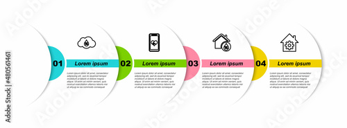 Set line Humidity, Mobile with heart rate, House humidity and Smart home settings. Business infographic template. Vector