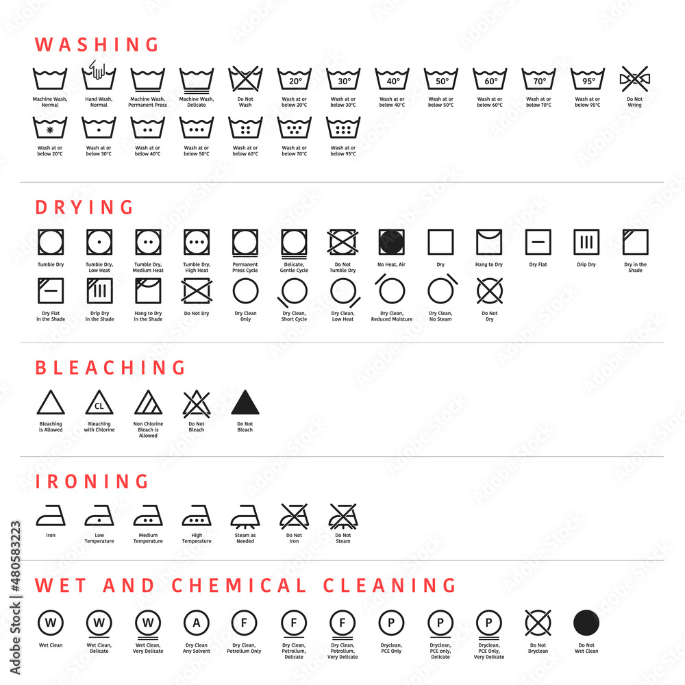 Laundry symbols: A complete guide