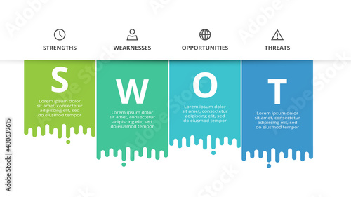 SWOT diagram with 4 steps, options, parts or processes. Threats, weaknesses, strengths, opportunities of the company.