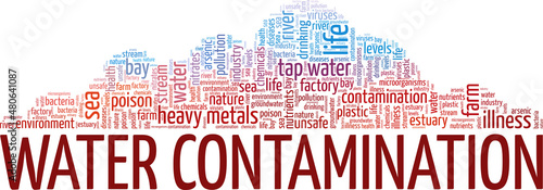 Water Contamination conceptual vector illustration word cloud isolated on white background.