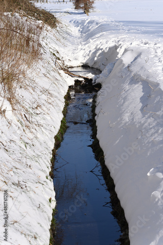 Unfrozen winter brook, flowing water along a snowy channel.
