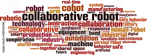 Collaborative robot word cloud