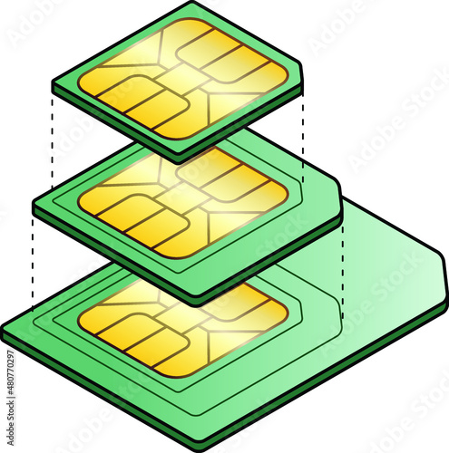 Diagram showing three nested SIM cards - standard SIM, micro SIM, nano SIM.