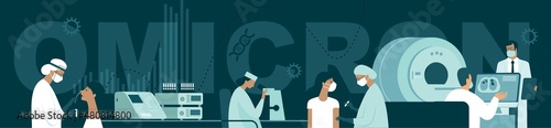 Coronavirus COVID-19 2019-ncov medical research. Discovering a new strain of Omicron. Doctors in a laboratory. Vaccination and testing process.