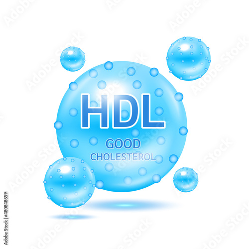 Types of cholesterol with good HDL High density lipoprotein and bad LDL Low Density Lipoprotein. Cholesterol artery thrombosis microvascular disease. Icons isolated on a white background. ​​3D Vector.