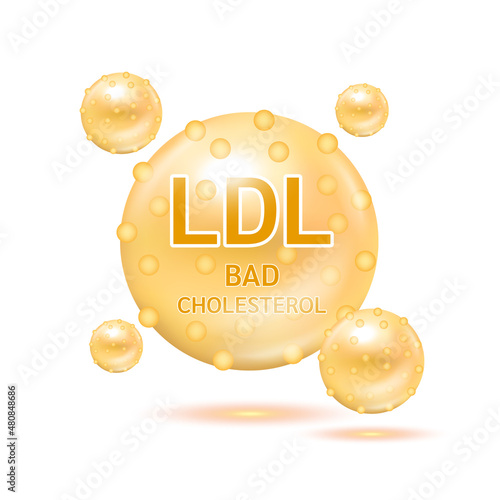 Types of cholesterol with good HDL High density lipoprotein and bad LDL Low Density Lipoprotein. Cholesterol artery thrombosis microvascular disease. Icons isolated on a white background. ​​3D Vector. photo