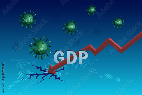 Omicron Covid19 variant falling graph hit on GDP crack ground world map with alpha, beta, delta and gamma virus. Covid-19 variant effect to gross domestic products and global economic depression