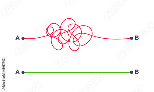 Complex and easy simple way from point A to B vector illustration. Chaos simplifying, problem solving and business solution searching challenge concept. Hand drawn doodle scribble chaos path lines.