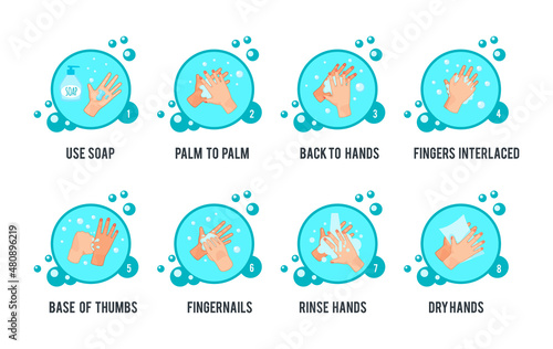Medical instruction step by step infographics of stages of proper hand washing