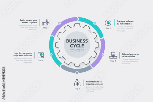 Business cycle template with five colorful steps. Easy to use for your website or presentation.