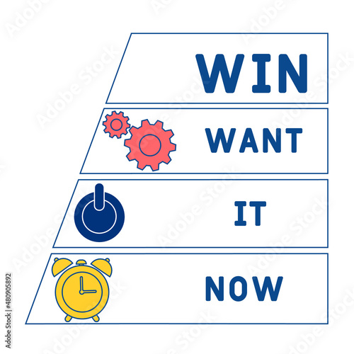 WIN - Want It Now acronym. business concept background. vector illustration concept with keywords and icons. lettering illustration with icons for web banner, flyer, landing pag