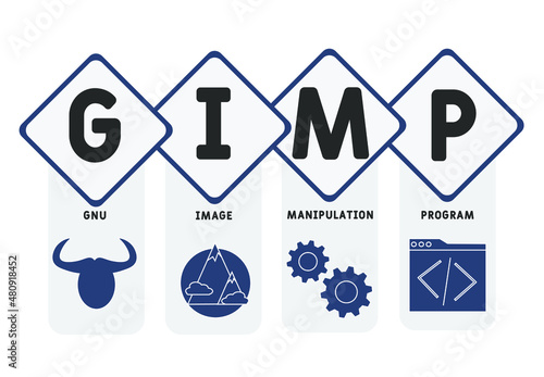 GIMP - Gnu Image Manipulation Program  acronym. business concept background. vector illustration concept with keywords and icons. lettering illustration with icons for web banner, flyer, landing pag