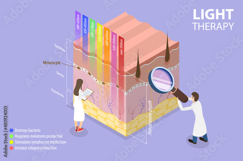 3D Isometric Flat Vector Conceptual Illustration of Light Therapy