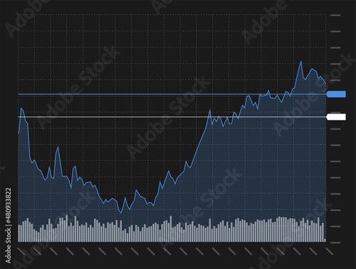 Stock market investment trading technical analysis candlestick chart on black background. Business candle stick graph exchange trend. Trader financial investment index concept vector illustration