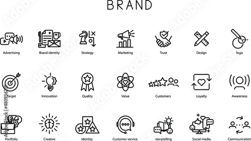 Vector creative illustration of brand icons