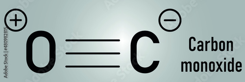 Carbon monoxide or CO toxic gas molecule. Carbon monoxide poisoning frequently occurs due to malfunctioning fuel-burning home appliances. Skeletal formula.