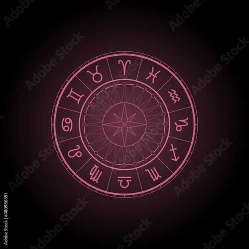 Horoscope zodiac signs. Astrological background. Vector symbols. Simple set of outline icons in a circle.