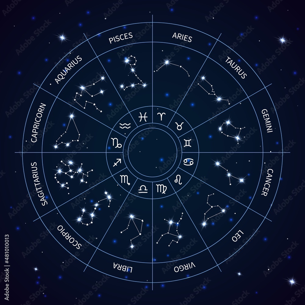 Vetor de Zodiac constellation circle map. Astrological horoscope