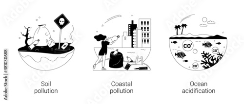 Environmental change abstract concept vector illustrations.