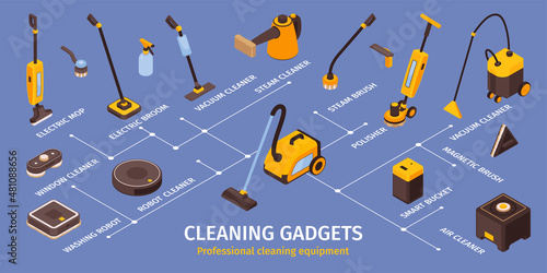 Cleaning Gadgets Isometric Infographics