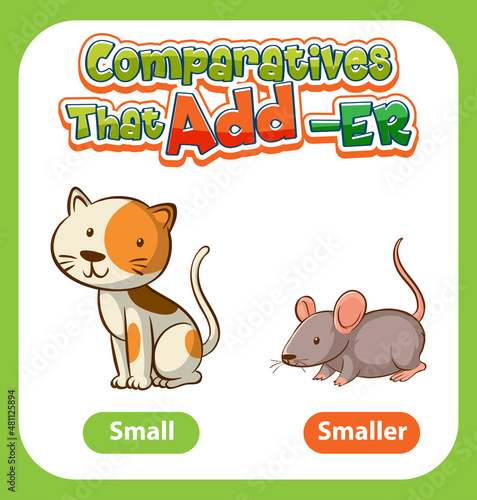 Comparatives Adjective for word small