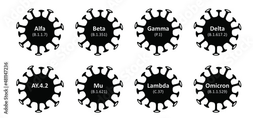 Cartoon coronavirus variant disease or mutations. Alfa, Beta, Gamma, Delta, AY.4.1, AY.4.2, Mu, Lambda, Omicron or Omikron. Variant of Concern concept. SARS-CoV-2 variant test. COVID-19 mutation.