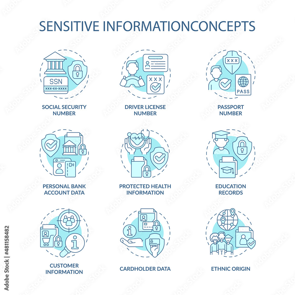 Sensitive information turquoise concept icons set. Personal and corporate data safety idea thin line color illustrations. Isolated outline drawings. Roboto-Medium, Myriad Pro-Bold fonts used