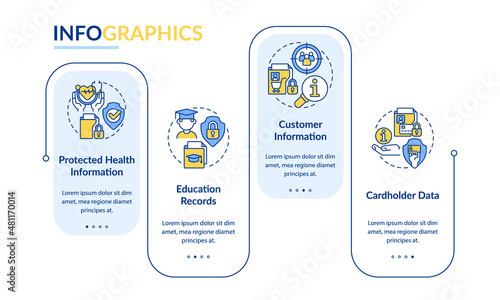 Examples of sensitive data rectangle infographic template. Get privacy. Data visualization with 4 steps. Process timeline info chart. Workflow layout with line icons. Lato-Bold, Regular fonts used