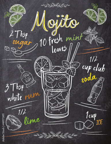 Mojito Rezept auf Kreidetafel. Cocktail Rezept, druckbare Kunst. photo