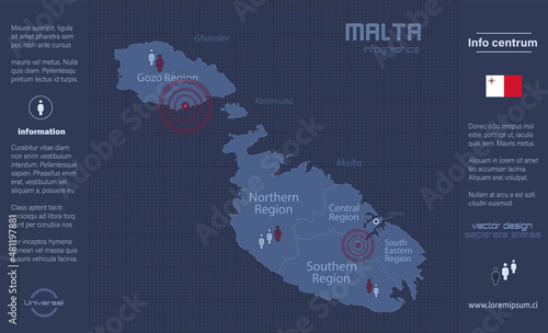Malta regions map with names, infographics blue flat design vector