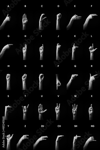 B+W image of hands demonstrating Chinese sign language letters full alphabet A-Z with text