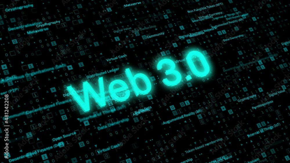 Web 3.0 related words digital futuristic background continous perfect loop Web 3.0 related words digital futuristic background continous perfect loop