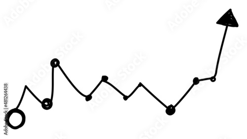 Financial chart with one line growth arrow on a white background. Indicator of profitability of a business, startup, cryptocurrency. High coefficient sign.