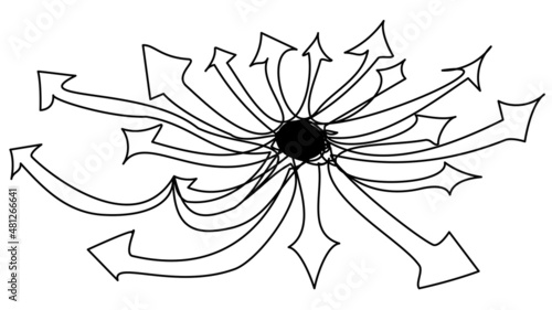 Doodle arrows outgoing from the center in one line on a white background. The concept of divergence from one point. Dividing opinions, delivery, the spread of infection, new strains.