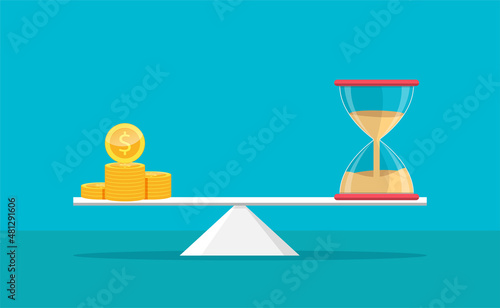 Time value of money, asset growth over time, depicts investment in long-term equity