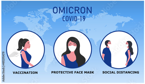 Omicron variant B.1.1.529 of COVID-19 protection, New strain of coronavirus. People must have vaccination, wearing protective face mask and keep social distance vector illustration