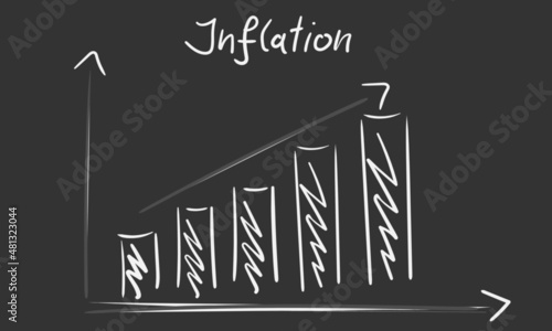Inflation Abbildung Diagramm steigt Symbol Kreidetafel