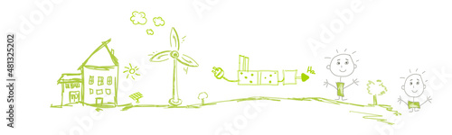 Grün Grüner Wasserstoff Landschaft Skizze Band Banner Hintergrund 