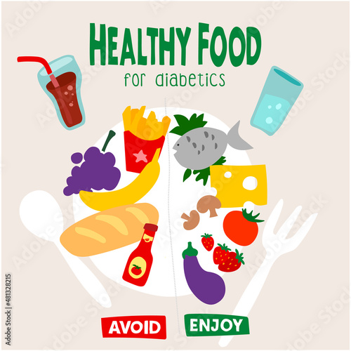 Diabeties infographic. Diabetic diet. Menu bei insulin resistance. healthy food without sugar. Sugar free meal. Poster with cartoon illustration.