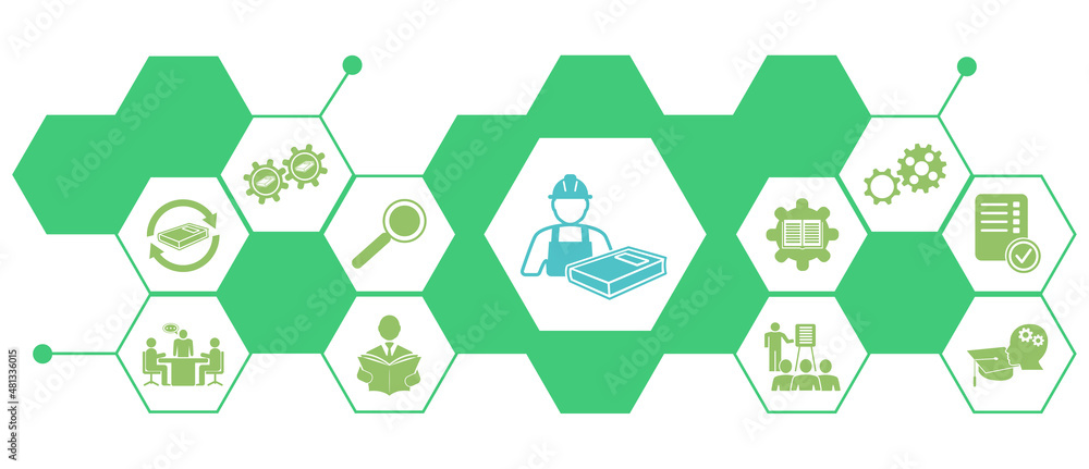 Concept of continuing education Concept of continuing education
